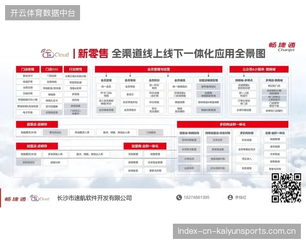 赛事服务运营已从单一信号传输升级为全链路资金流实时监测体系